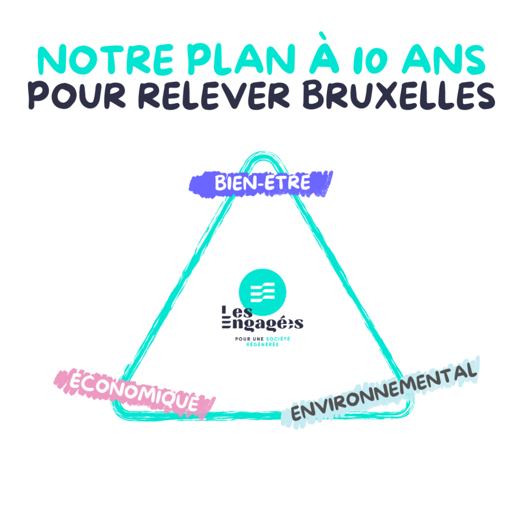 Actualités De La Semaine (2)